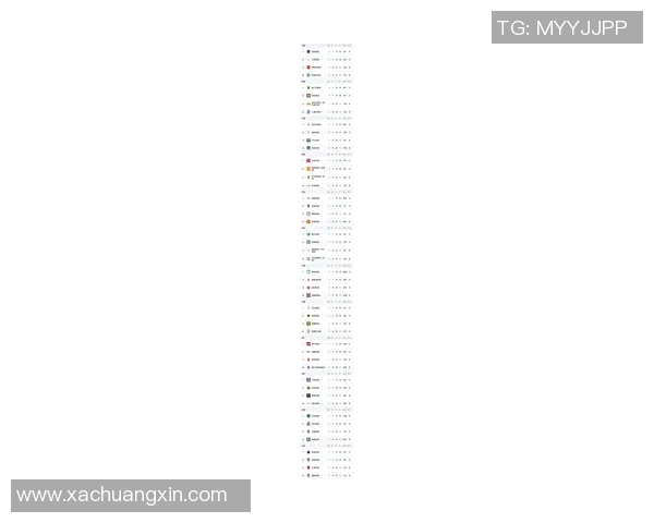 深圳足球队在洲际杯积分榜上以99分稳居第一名展现强劲实力 深圳足球队在洲际杯积分榜上以99分稳居第一名展现强劲实力