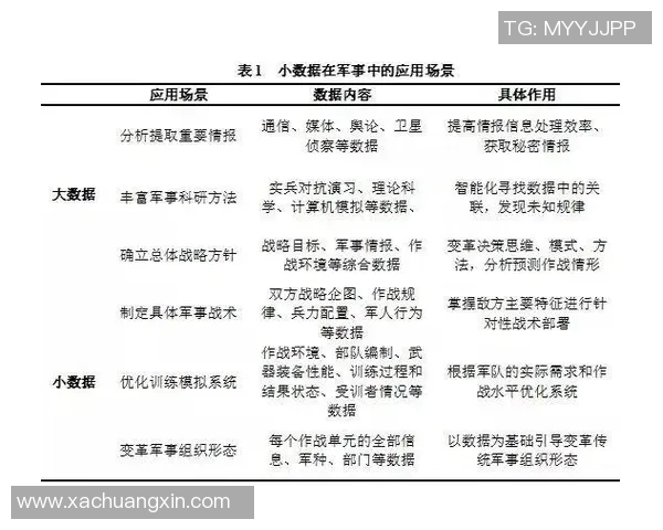 深圳足球队节奏表现数据分析与战术优化研究 深圳足球队节奏表现数据分析与战术优化研究