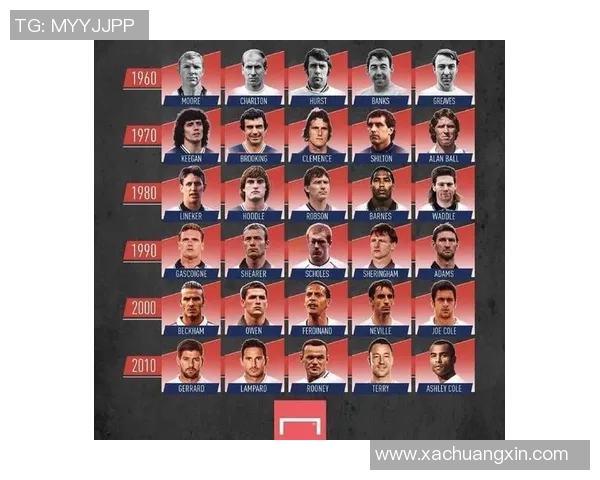 足球明星的幽默人生揭秘：他们在场上场下的搞笑瞬间与真实个性