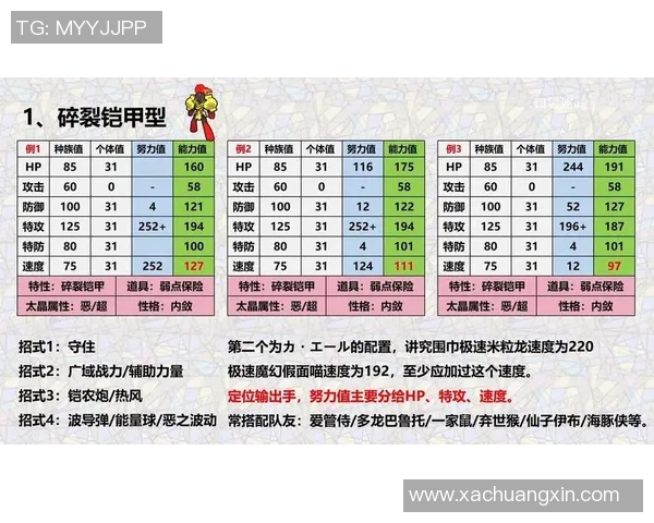 北京篮球队中路突破战术解析与实战应用研究